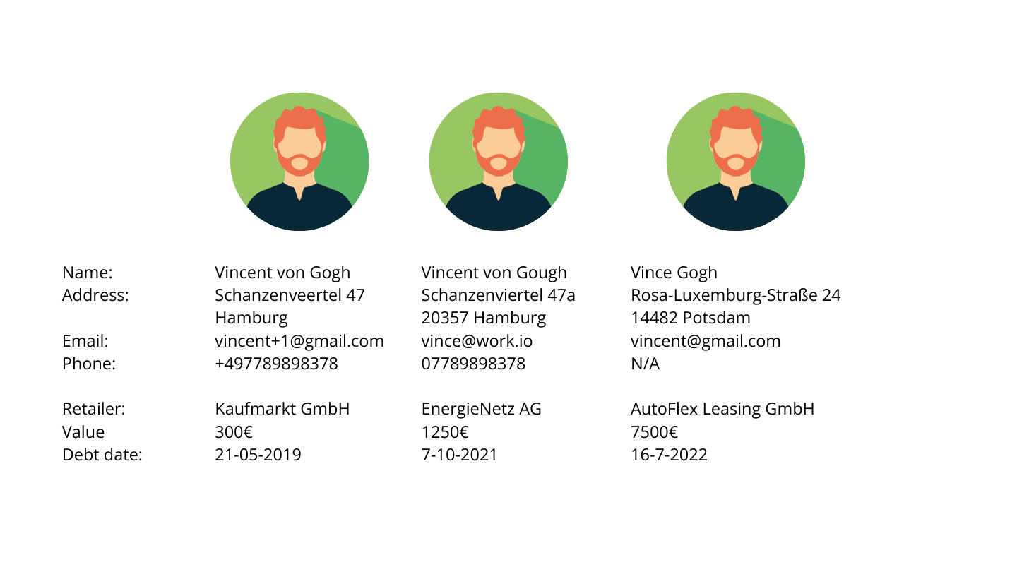 Debt collection data deletion GDPR fines