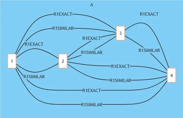 A brief introduction to data deduplication