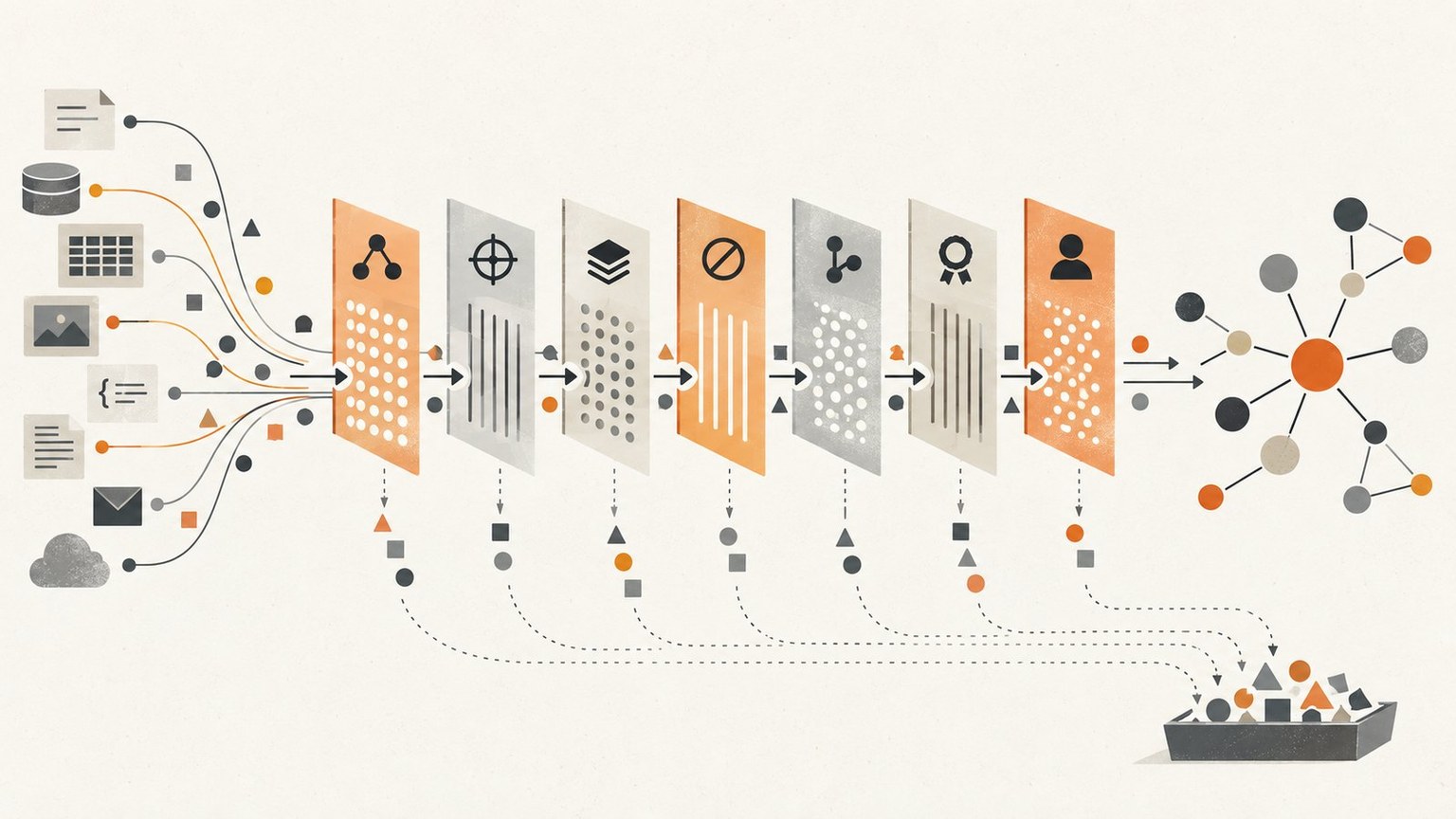Data Contracts für Entity Resolution: 7 Regeln vor dem Matching (2026)
