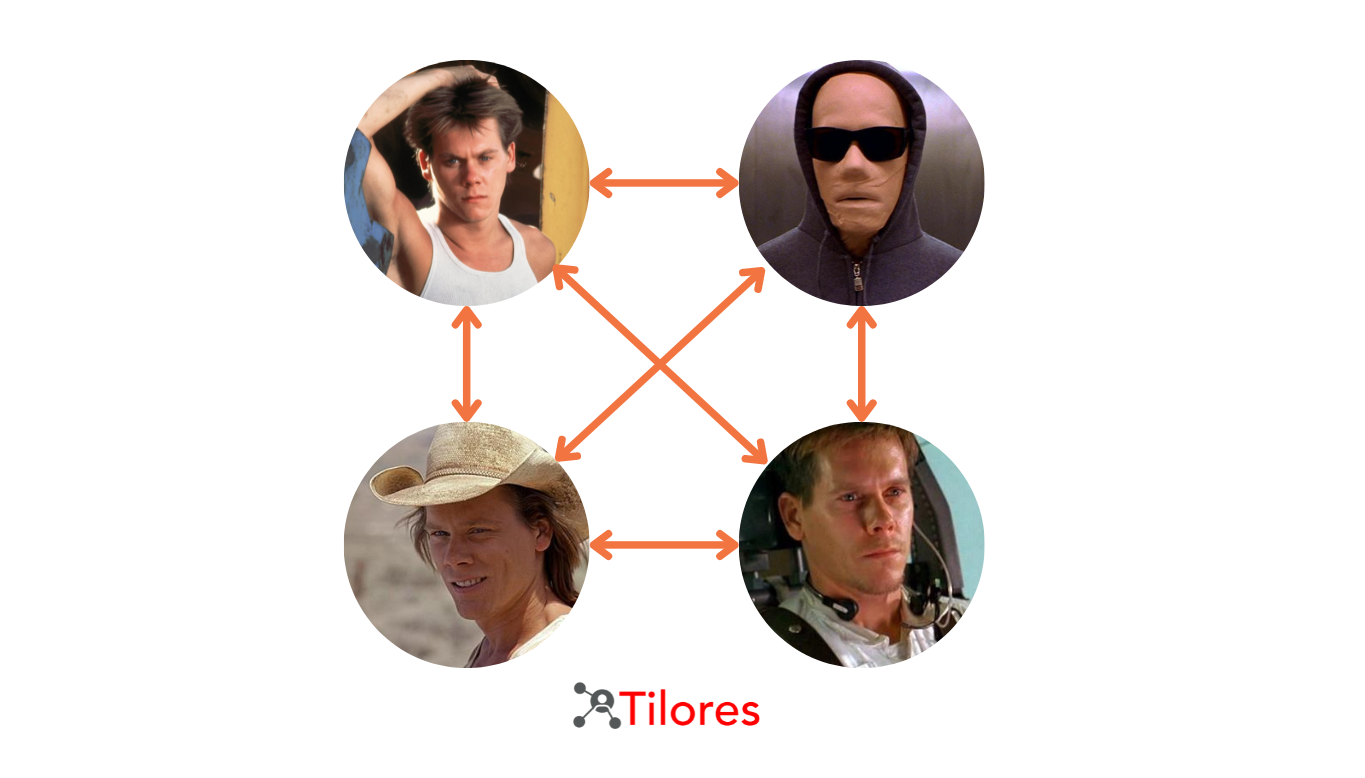 The Identity Resolution of Kevin Bacon