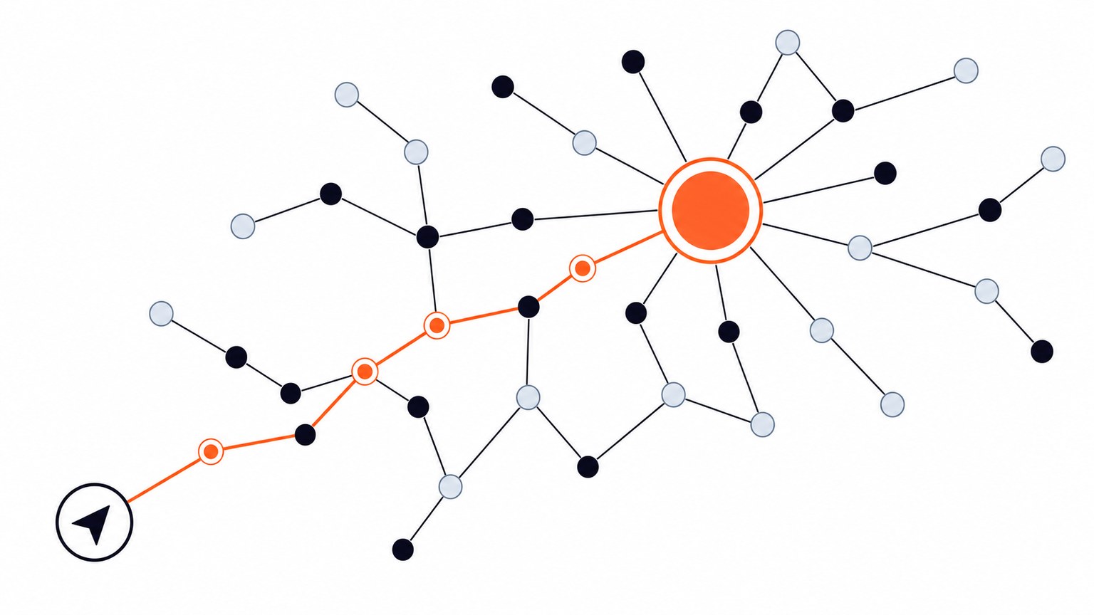 What an Entity Resolution Graph Looks Like and How It Is Queried